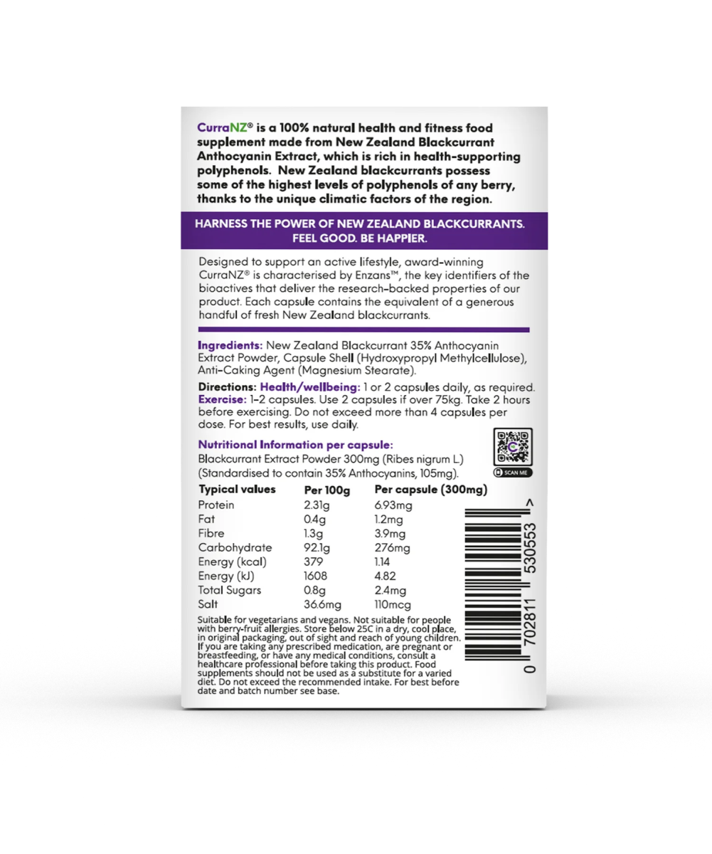 CurraNZ® Blackcurrant extract - Run Vault