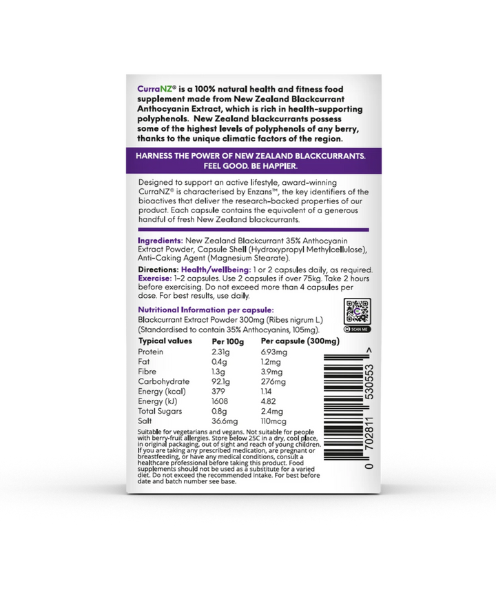 CurraNZ® Blackcurrant extract - Run Vault