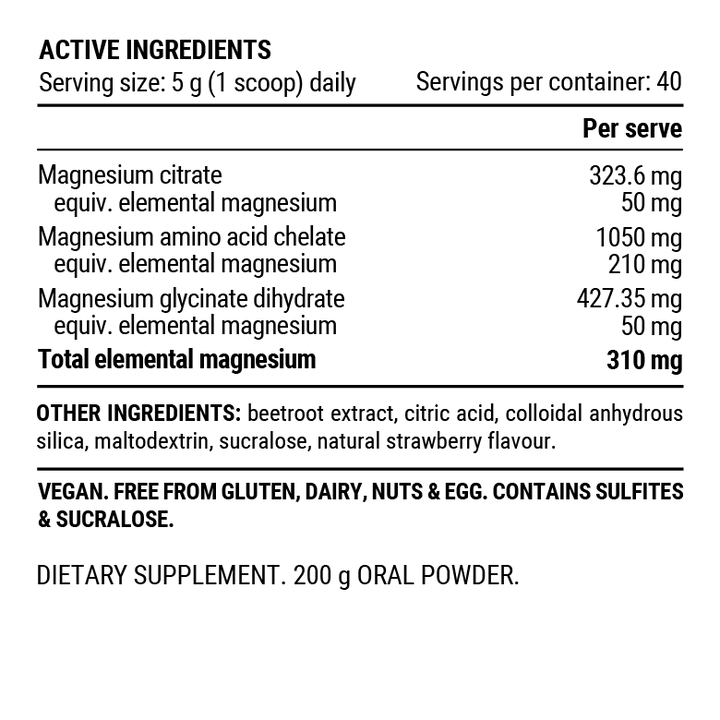 Pillar - Triple Magnesium Recovery - Run Vault