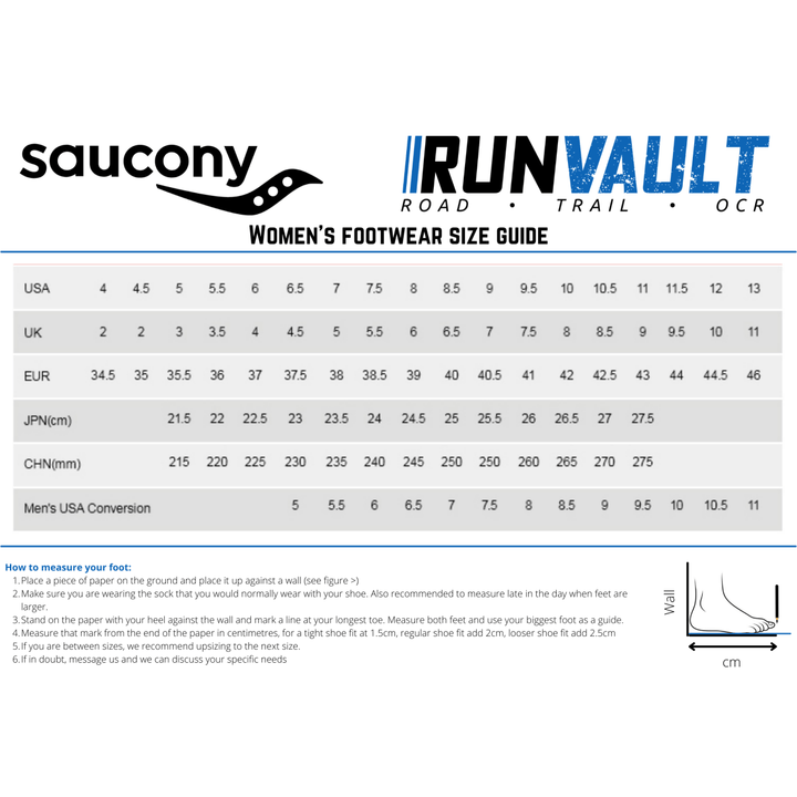 Saucony - Endorphin Speed 4 - Berlin Limited Edition - Women's - Run Vault